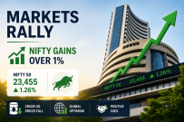 Sensex Rises 1,000 Points, Nifty Crosses 23,450 Amid Falling Crude Prices