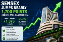 The Sensex closed at 75,527.95, gaining 1,695.40 points, or 2.30 per cent, from its previous close of 73,832.55. The 30-share index opened at 74,709.27 and touched an intra-day high of 75,608.02 before settling near the day's peak.