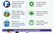 No cough syrups without a doctor's prescription – New rules announced