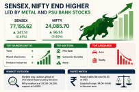 Sensex, Nifty end higher led by metal and PSU bank stocks