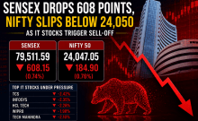 Sensex slips below 77,000, Nifty closes down 155 points on IT weakness