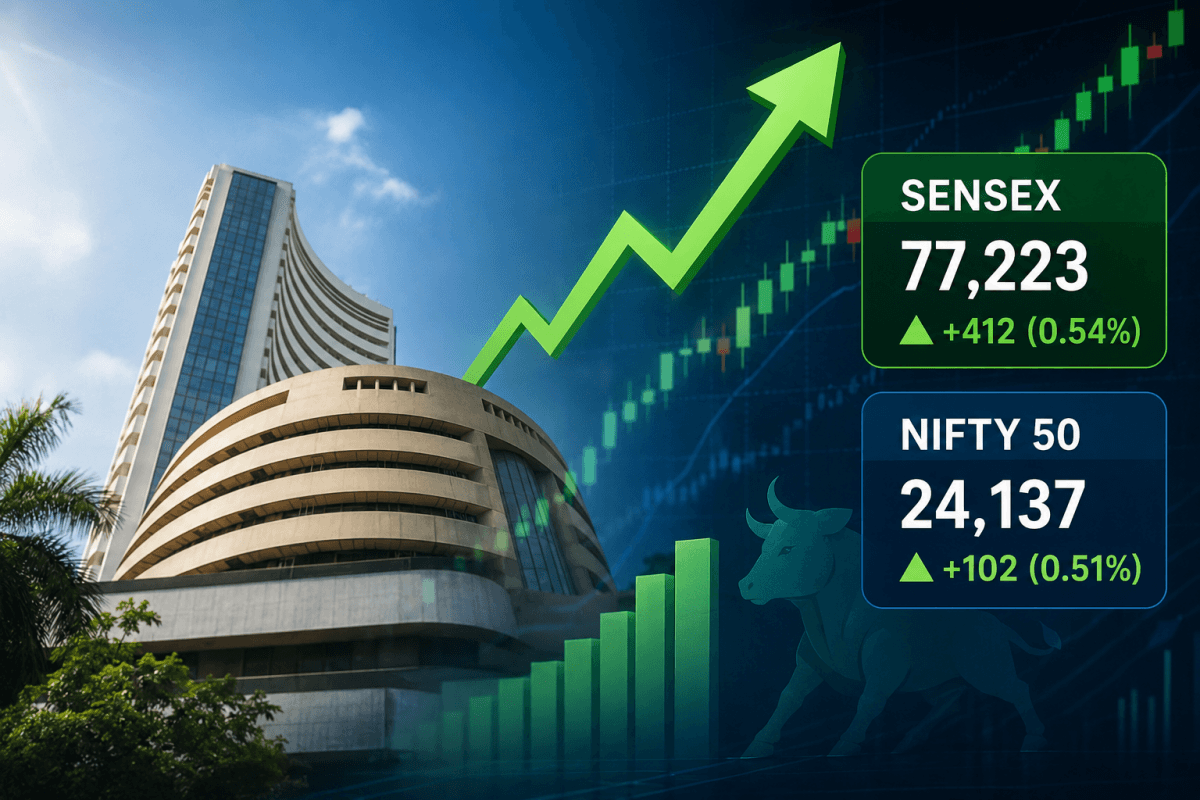 Sensex, Nifty trade higher in early deals amid easing West Asia tensions