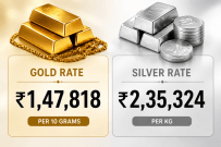 Gold, silver trade higher amid easing crude prices