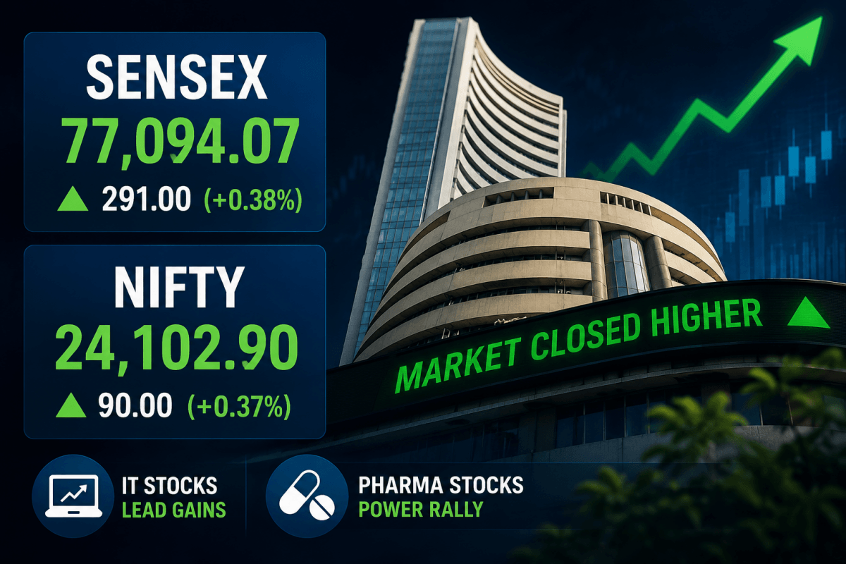 Markets end higher as IT and pharma stocks lift Sensex, Nifty