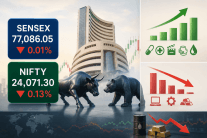 Sensex, Nifty open subdued amid easing West Asia tensions