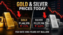 Bullion market weakens: Gold falls, silver sinks over 3% on Fed concerns