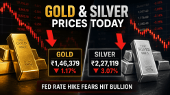 Bullion market weakens: Gold falls, silver sinks over 3% on Fed concerns
