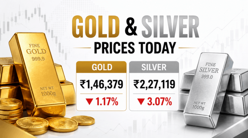 MCX gold falls below ₹1.47 lakh, silver drops over 3% as Fed fears mount MCX gold falls below ₹1.47 lakh, silver drops over 3% as Fed fears mount