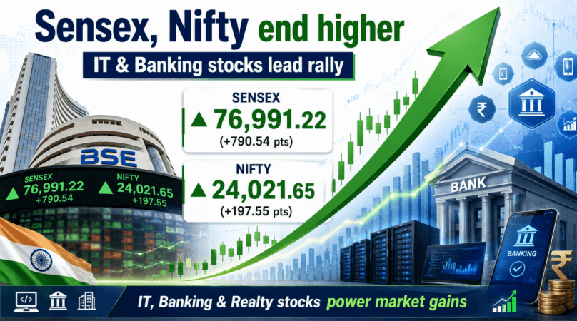 Stock market closing bell: Sensex jumps 790 points, Nifty gains 198points as IT and banking stocks lead rally Stock market closing bell: Sensex jumps 790 points, Nifty gains 198points as IT and banking stocks lead rally
