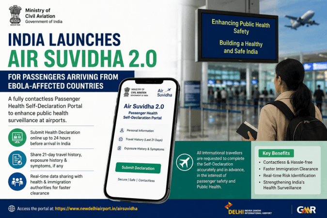 India launches AIR SUVIDHA 2.0 for passengers arriving from Ebola-affected countries amid WHO outbreak alert