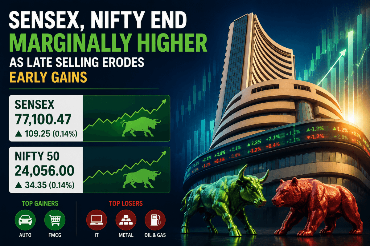 Stock market closing bell: Sensex rises 109 points, Nifty ends above 24,050 despite late-session selling