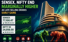 Stock market closing bell: Sensex rises 109 points, Nifty ends above 24,050 despite late-session selling