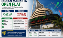 Indian markets open flat as investors track US-Iran developments; Nifty holds above 24,060
