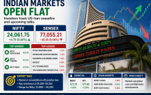 Indian markets open flat as investors track US-Iran developments; Nifty holds above 24,060