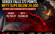 Sensex falls 372 points, Nifty slips below 24,000 as West Asia tensions rattle markets