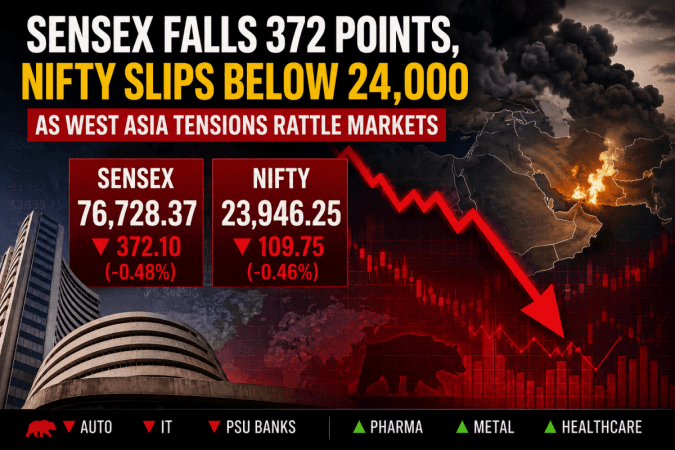 Sensex falls 372 points, Nifty slips below 24,000 as West Asia tensions rattle markets Sensex falls 372 points, Nifty slips below 24,000 as West Asia tensions rattle markets