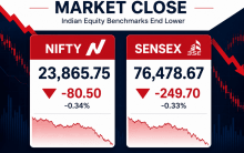 Markets close lower: IT stocks weigh on Nifty, Sensex ahead of key US-Iran talks