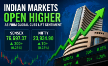 Makert opening: Sensex Climbs Over 200 Points, Nifty Tops 23,900;Global Cues Offset Monsoon Worries