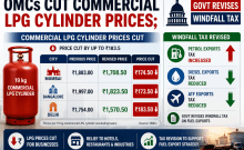 Commercial LPG Prices Slashed; Govt Raises Petrol Export Tax, Cuts Diesel & ATF Levy; check prices here