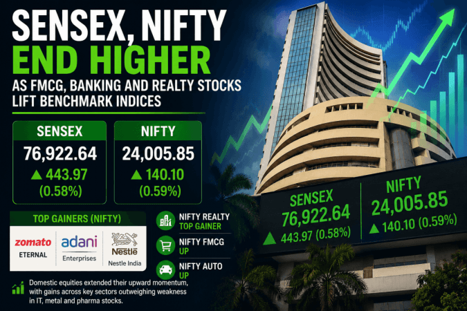 Market closing July 1: Sensex Rises Over 400 Points; Nifty Ends Above 24,000 Market closing July 1: Sensex Rises Over 400 Points; Nifty Ends Above 24,000