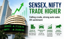 Market opening: Sensex jumps 300 points, Nifty tops 24,090 on IT rally and falling oil prices