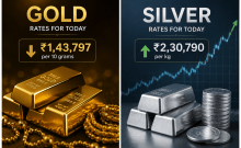 Gold, silver trade mixed amid hopes Fed may hold interest rates