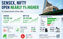 Stock market opens strong: Sensex jumps 650 points, Nifty climbs nearly 1%