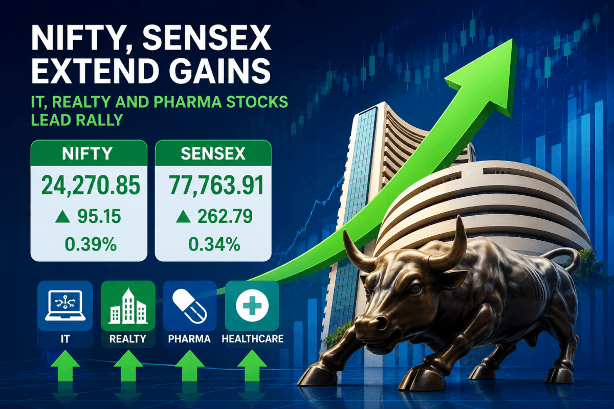 Nifty tops 24,270, Sensex climbs 260 points as IT, realty stocks shine