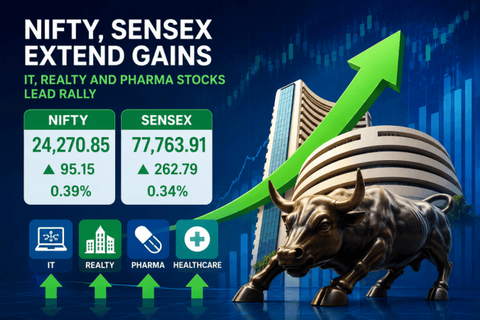 Nifty tops 24,270, Sensex climbs 260 points as IT, realty stocks shine Nifty tops 24,270, Sensex climbs 260 points as IT, realty stocks shine
