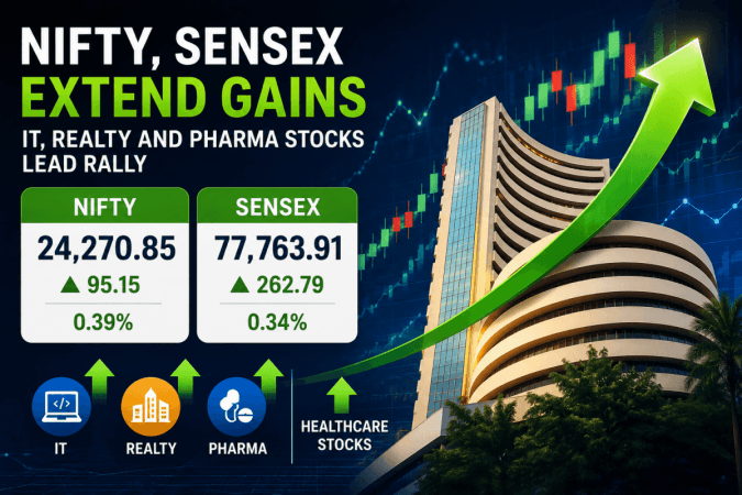 Nifty tops 24,270, Sensex climbs 260 points as IT, realty stocks shine Nifty tops 24,270, Sensex climbs 260 points as IT, realty stocks shine