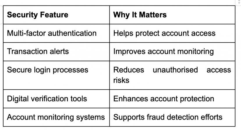 Security and account protection