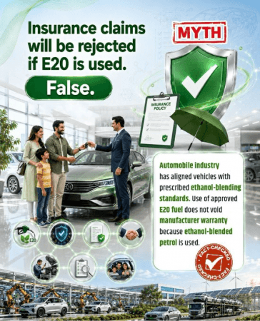 'No Engine Damage, Marginal Mileage Changes': Govt Issues 10-Point Clarification On E20 Ethanol Blending