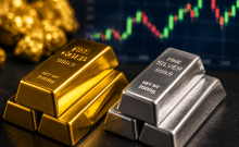 Gold steady, silver slips as easing Fed rate hike expectations, lower crude prices support bullion