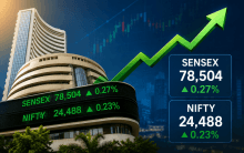 Indian markets gain in early trade; Sensex rises over 200 points