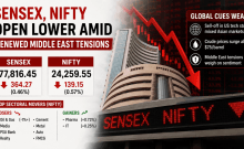 Sensex, Nifty open lower amid renewed Middle East tensions