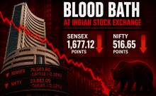Bloodbath at Dalal Street: Sensex plunges 1,677 points, Nifty drops 517 amid Iran-US tensions