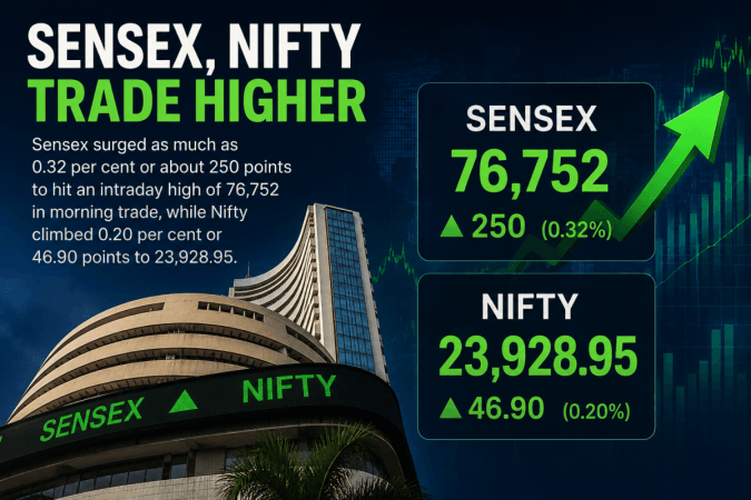 Sensex surged as much as 0.32 per cent or about 250 points to hit an intraday high of 76,752 in morning trade, while Nifty climbed 0.20 per cent or 46.90 points to 23,928.95. Sensex surged as much as 0.32 per cent or about 250 points to hit an intraday high of 76,752 in morning trade, while Nifty climbed 0.20 per cent or 46.90 points to 23,928.95.