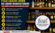 FSSAI Flags Misleading Age Labels, Added Flavours in Alcoholic Beverages