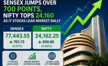 Sensex jumps over 700 points, Nifty tops 24,160 as IT stocks lead market rally
