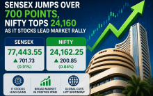 Sensex jumps over 700 points, Nifty tops 24,160 as IT stocks lead market rally