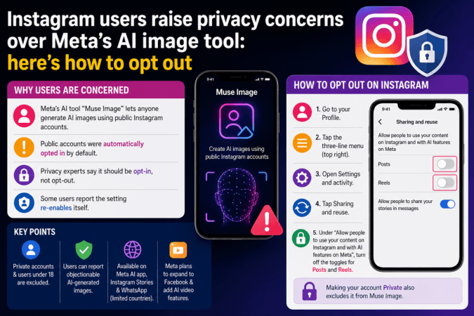 Instagram Users Raise Privacy Concerns Over Meta's AI Image Tool: Step-by-Step Guide to Opt Out Instagram Users Raise Privacy Concerns Over Meta's AI Image Tool: Step-by-Step Guide to Opt Out
