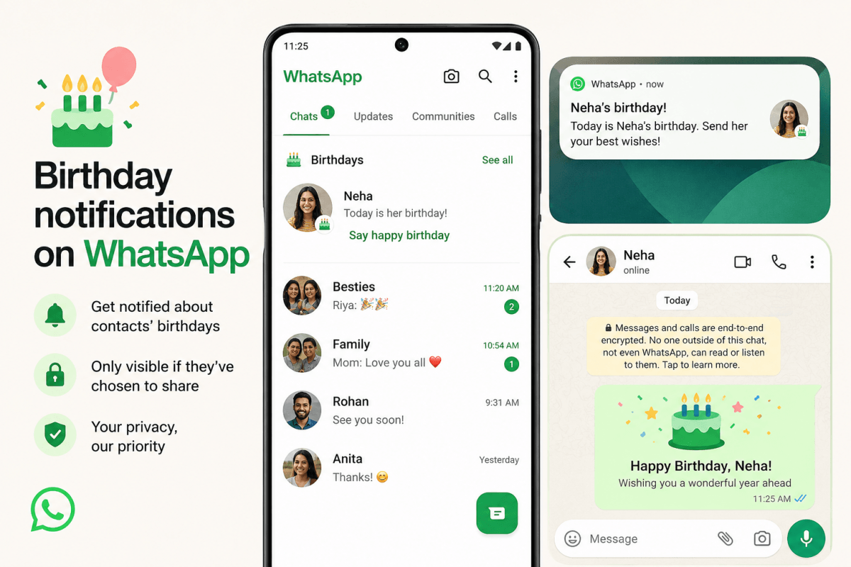 MeitY plans common rules for messaging apps as it opposes WhatsApp usernames; birthday notifications add to platform expansion