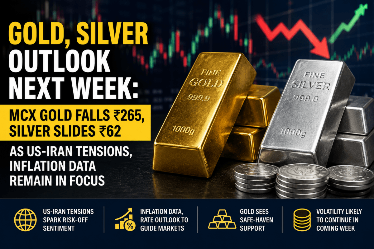 Gold, Silver Outlook Next Week, MCX Gold Falls 2.65% & Silver Slides 6.2% As US-Iran Tensions, Inflation Data Remain In Focus
