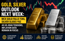 Gold, Silver Outlook Next Week, MCX Gold Falls 2.65% & Silver Slides 6.2% As US-Iran Tensions, Inflation Data Remain In Focus