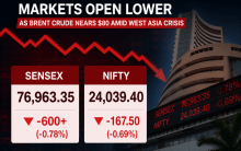 Markets open lower as Brent crude nears $80 amid escalating West Asia crisis