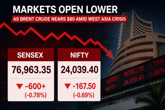 Markets open lower as Brent crude nears $80 amid escalating West Asia crisis Markets open lower as Brent crude nears $80 amid escalating West Asia crisis