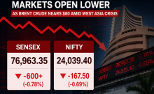 Markets open lower as Brent crude nears $80 amid escalating West Asia crisis
