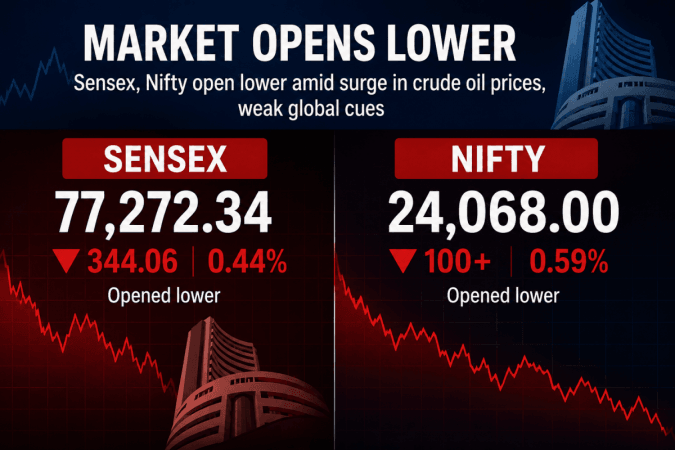 Stock Market Today: Sensex Falls 344 Points, Nifty Slips Below 24,100 on Weak Global Signals