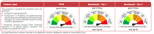 Kotak FlexiCap Fund