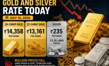 Gold and Silver Rate Today: 24-Carat Gold at ₹14,358/Gram, 22-Carat at ₹13,161; Silver at ₹235/Gram (₹2.35 Lakh/Kg) as Bullion Prices Fall Amid Middle East Tensions